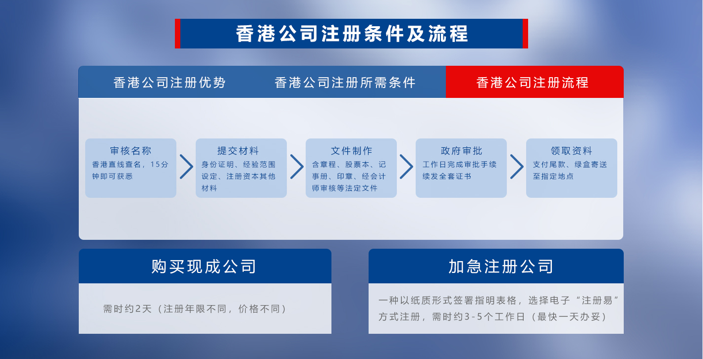 广州翻译公司推荐,榜单前十榜单】助您找到最佳合作伙伴 广州翻译公司推荐,榜单前十榜单】助您找到最佳合作伙伴
